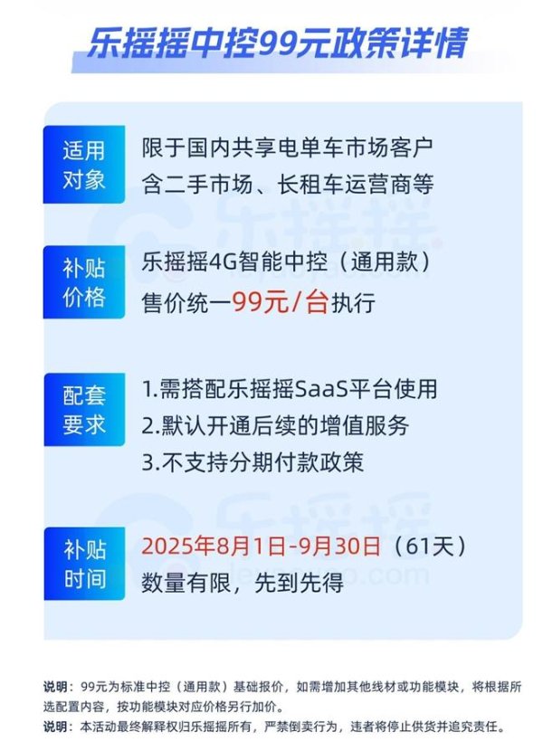 配资炒股大全 十周年重磅献礼!“乐摇摇共享电单车中控99元”限时限量抢购