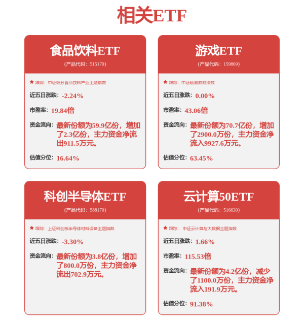 配资炒股大全 刚刚，利好来了！新突破！